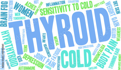 Thyroid Word Cloud on a white background. 