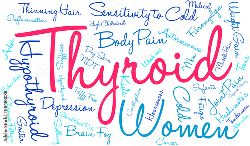 Thyroid Word Cloud on a white background. 