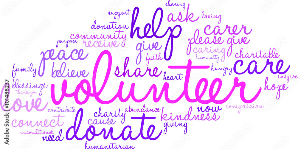 Volunteer Word Cloud Volunteer Word Cloud