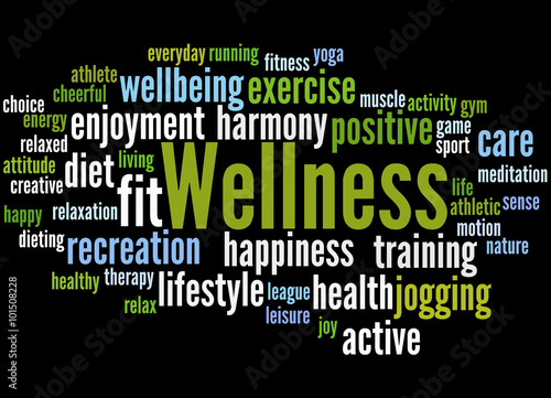 Wellness  word cloud concept 4
