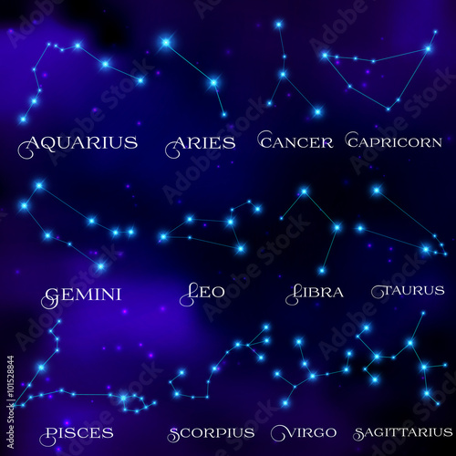 The set of twelve constellations. Constellations of the zodiacal
