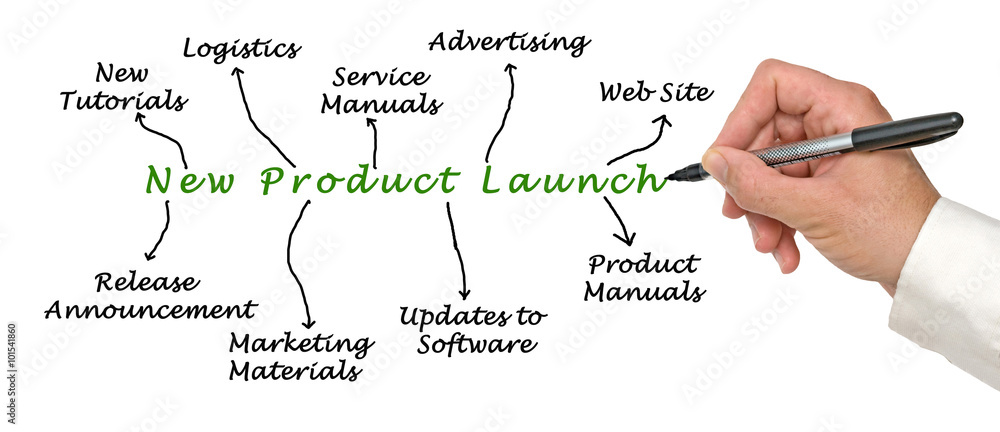 New product launch New product launch