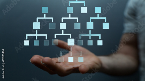 Tableau sur toile structur