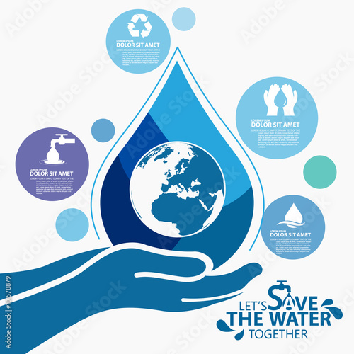 save the water