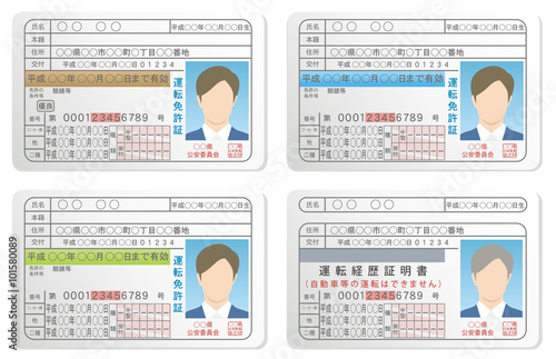 運転免許証