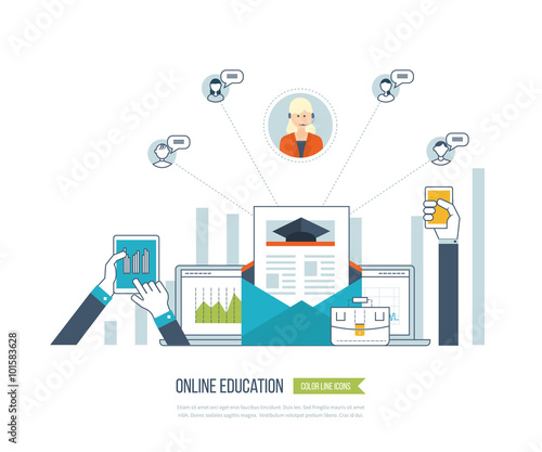 Online education and courses