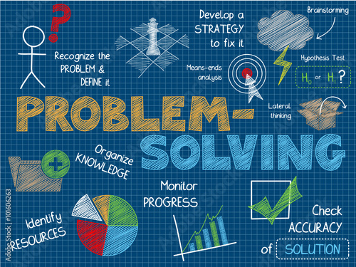 PROBLEM-SOLVING Vector Sketch Notes
