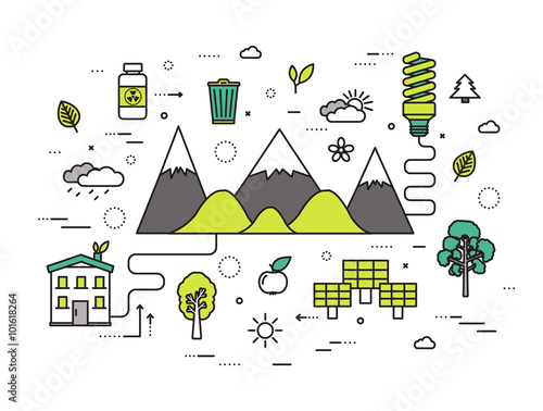 Thin line natural resources modern illustration concept. Infographic way from ecology to clean energy. Icons on isolated white background. Flat vector template design for web and mobile application