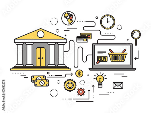 Thin line online shopping modern illustration concept. Infographic way from the bank to purchase through the Internet. Icons on background. Flat vector template design for web and mobile application