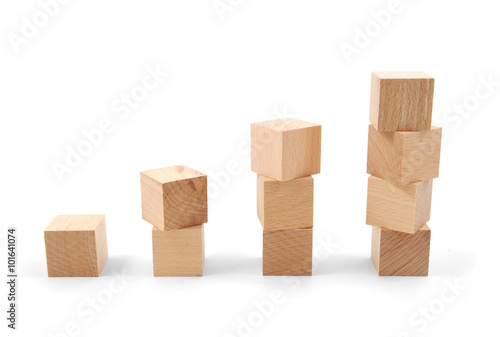 Blocchi in crescita