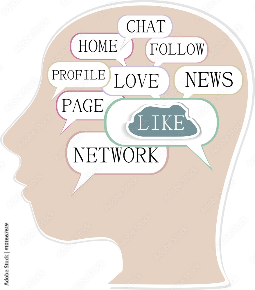 the silhouette of his head with the words on the topic of social networking. Word collage. the silhouette of his head with the words on the topic of social networking. Word collage.