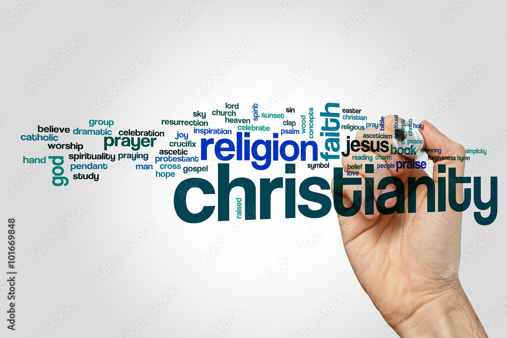 Name word cloud concept Name word cloud concept