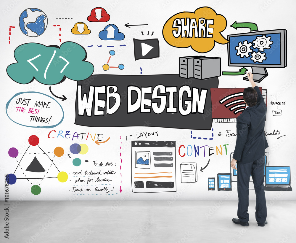 Web Design Page Layout Website Concept Web Design Page Layout Website Concept
