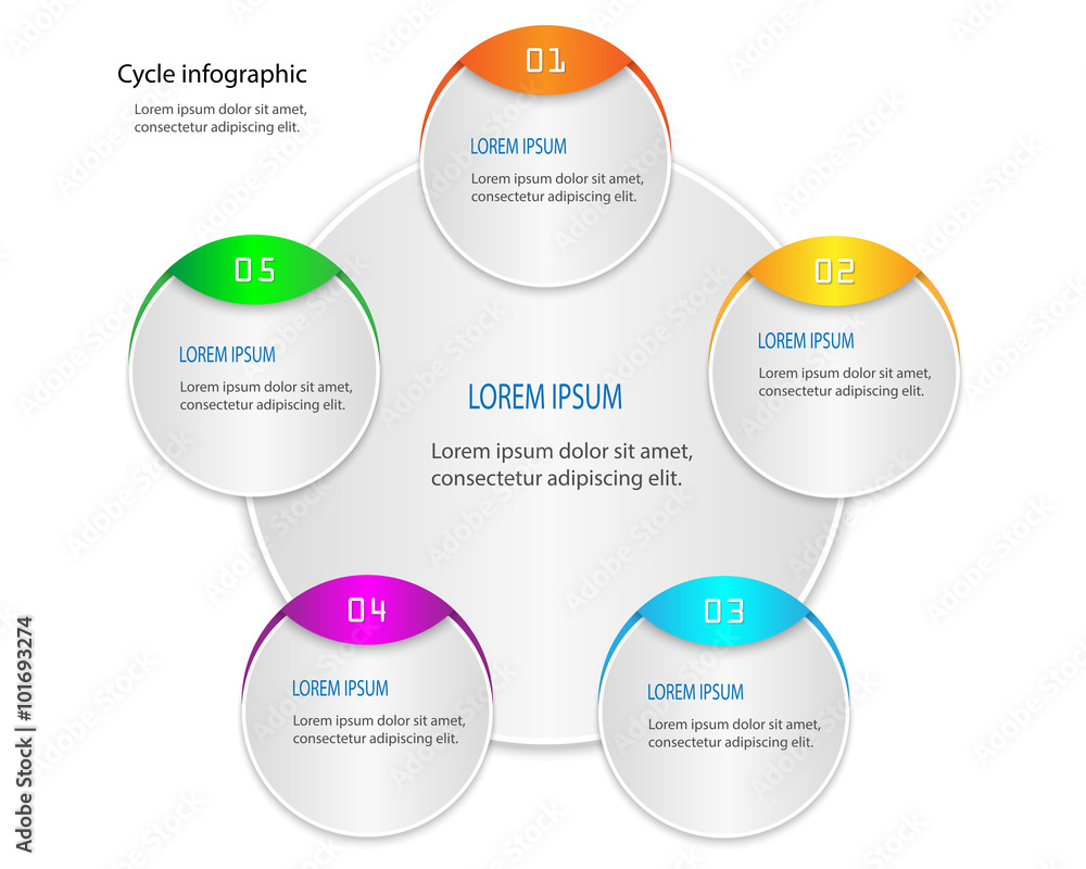 Cycle infographic elements