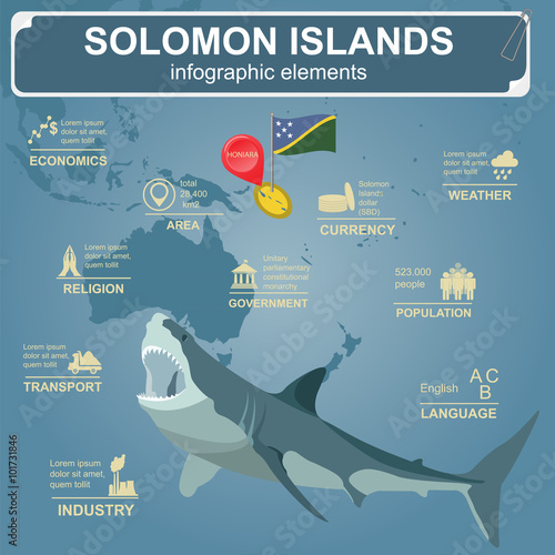 Solomon islands infographics, statistical data, sights