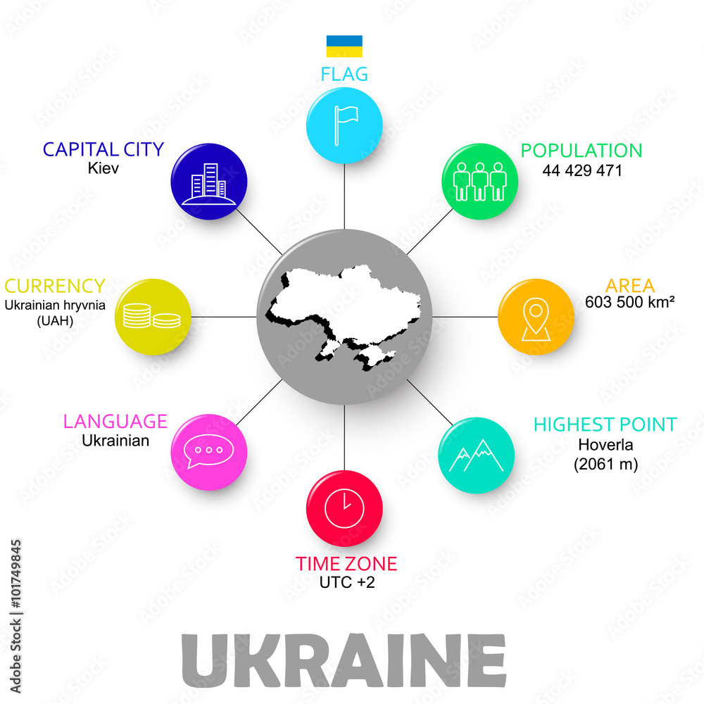 Obraz premium vector easy infographic state ukraine