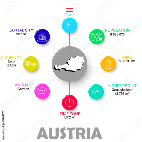 vector easy infographic state austria