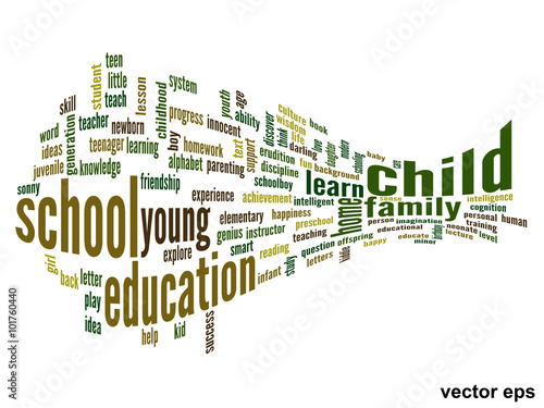 Vector conceptual  education word cloud