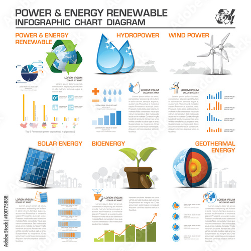 Power And Energy Renewable Infographic Chart