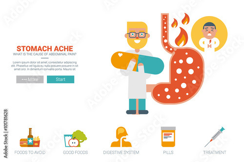 Stomache ache website concept
