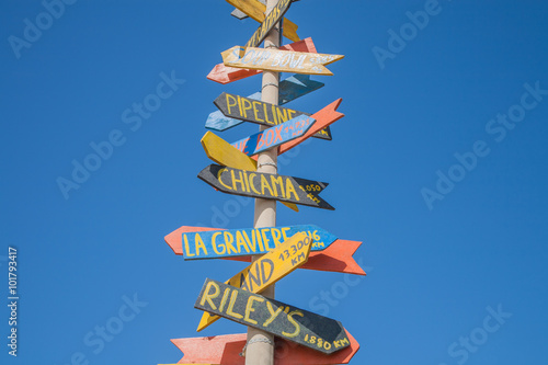 multidirectional guidepost