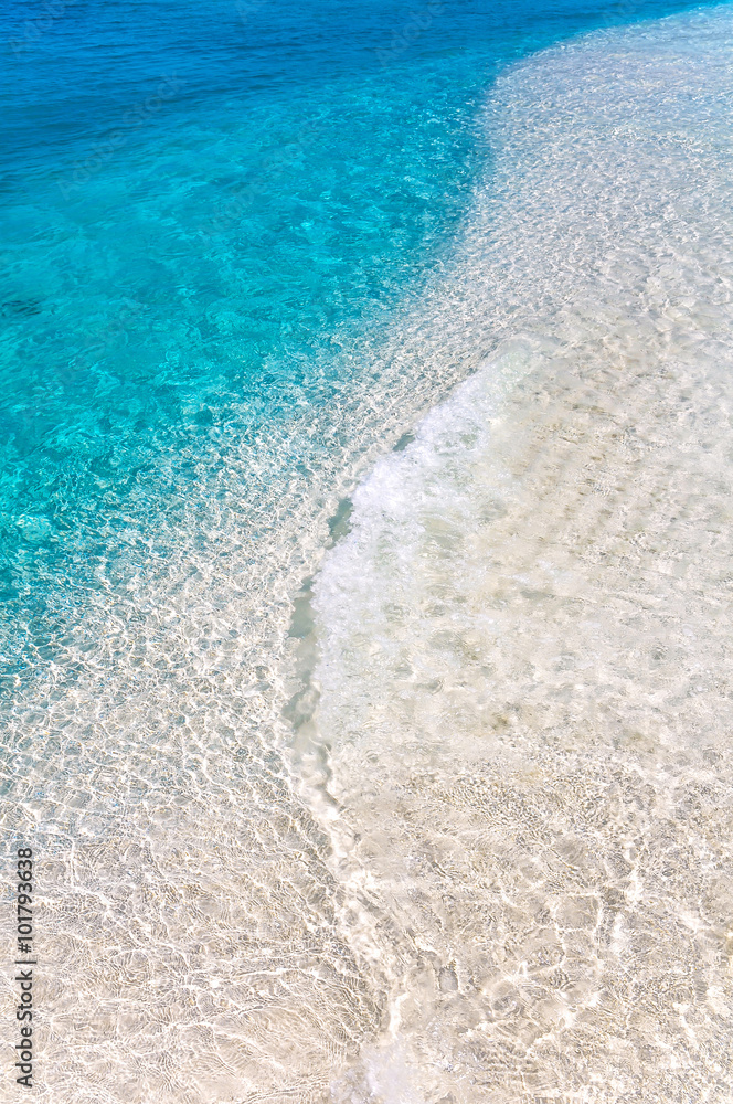 Turquoise and white water