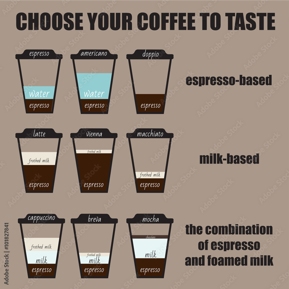Espresso recipe new arrivals