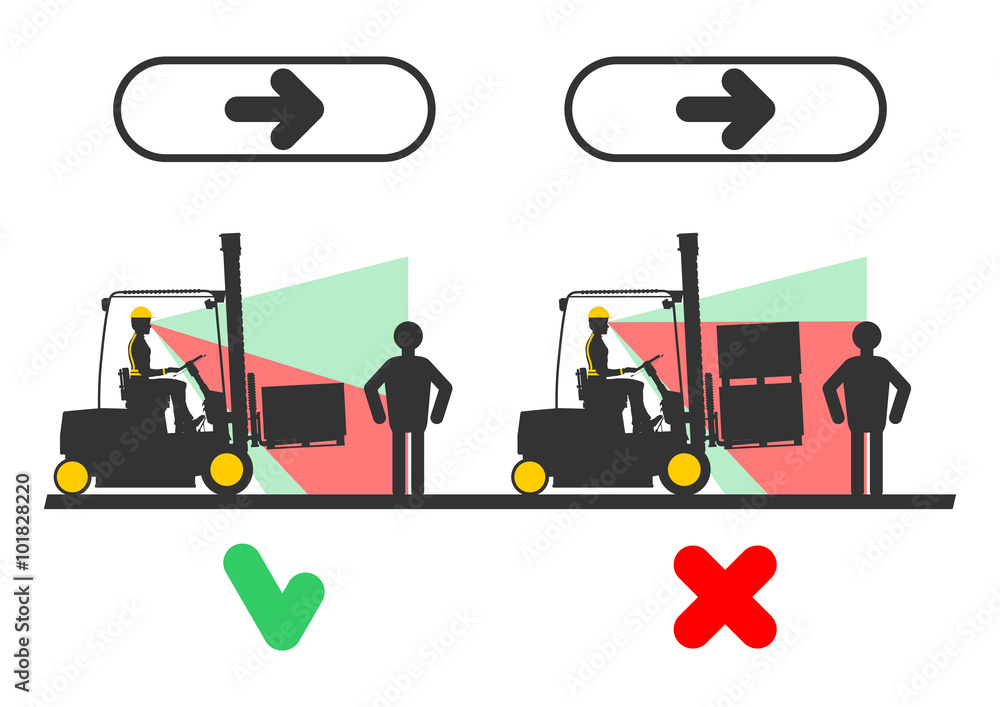 Blind Spot Risk Forklift Safety Tips Vector Stock Vector Adobe Stock blind-spot-risk-forklift-safety-tips-vector-stock-vector-adobe-stock