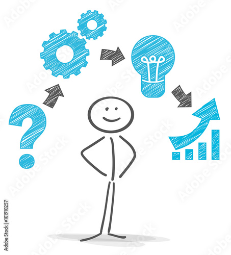 Stickman plan idea success