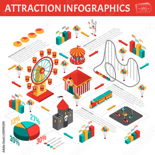 Amusement Park Attractions Infographic Isometric Composition 