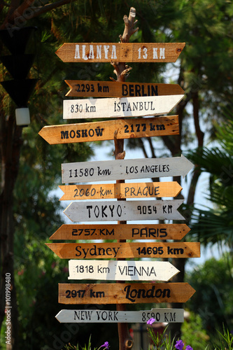 Destinations sign