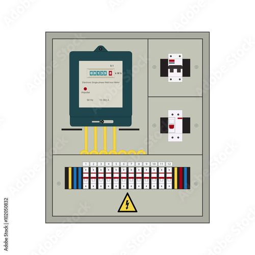 Electrical panel, box