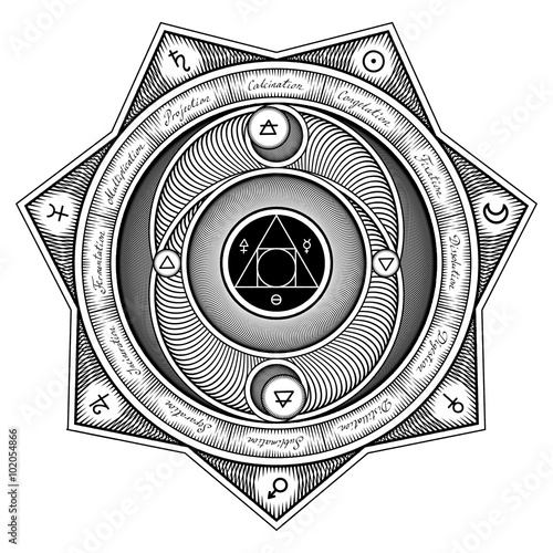 Alchemical Symbols Interaction Sheme - Vector Illustration Styli