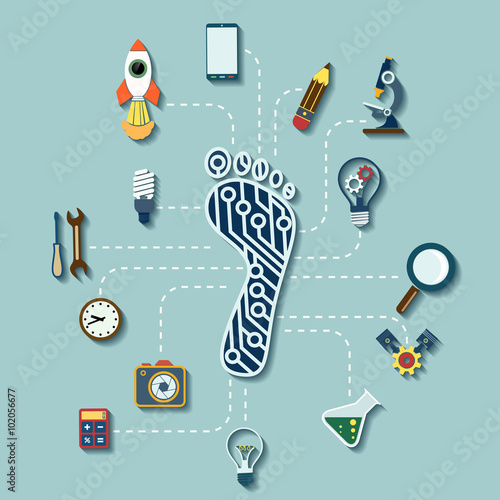 Diagram technological progress