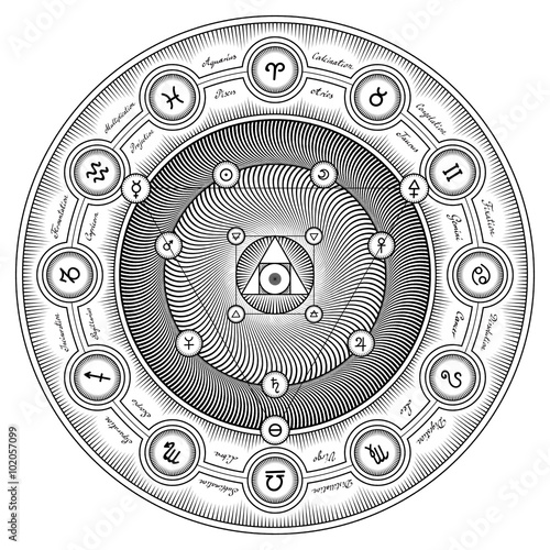 Alchemical Symbols Interaction Sheme - Vector Illustration Styli