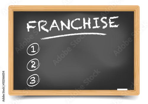Blackboard List Franchise