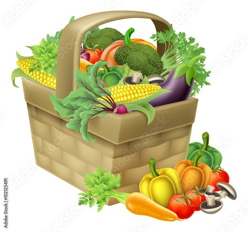 Vegetable Basket