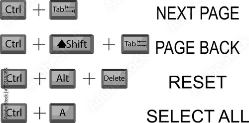 Set of combination button keyboard