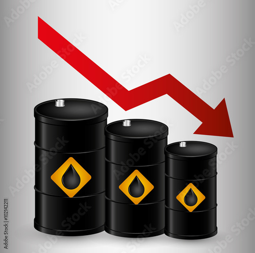 Petroleum and oil prices business