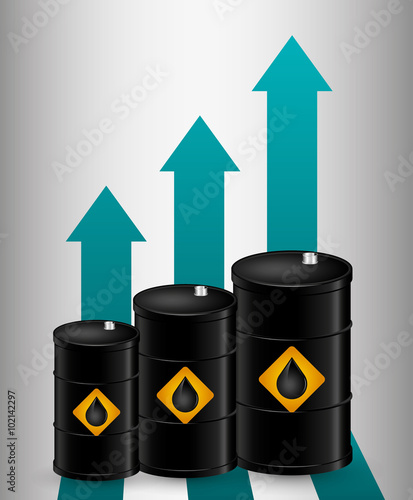 Petroleum and oil prices business
