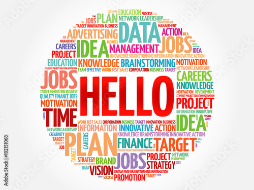 HELLO word cloud, business concept