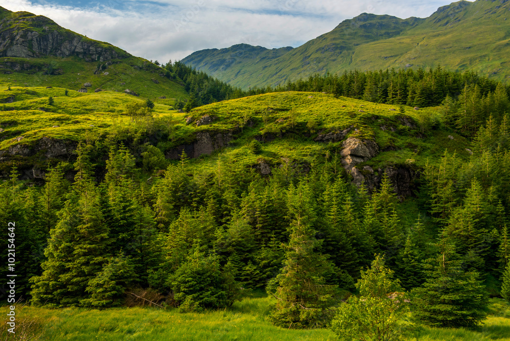 Highlands Argyll