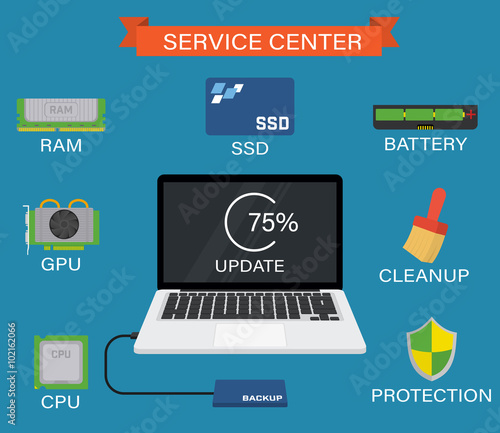 Upgrade your laptop with SSD, RAM, CPU, battery etc.