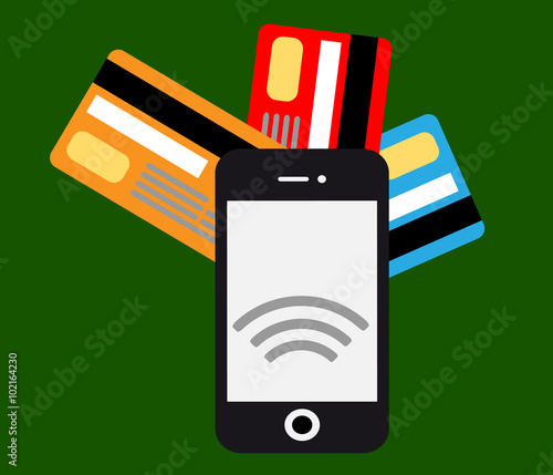 Mobile payments