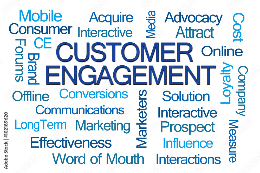 Fototapeta premium Customer Engagement Word Cloud