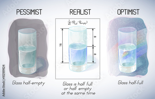 essimist, realist, optimist