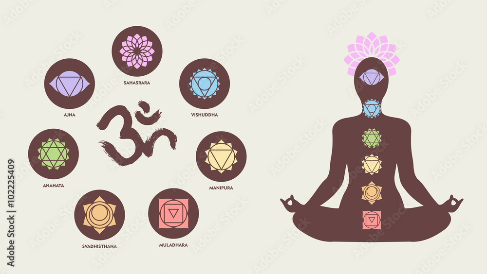Naklejka premium Chakra icons with human silhouette doing yoga pose