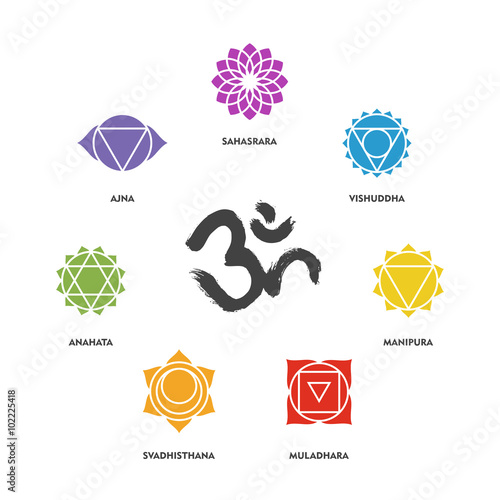 Colorful chakra symbol set and om calligraphy