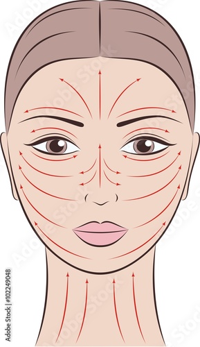 Female face