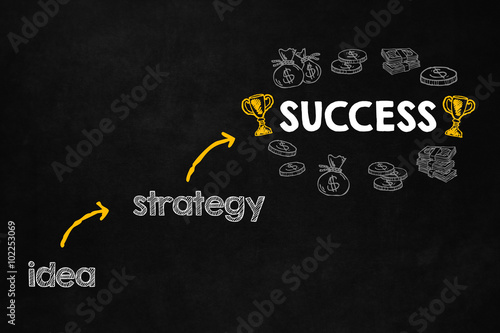 Success concept with copyspace